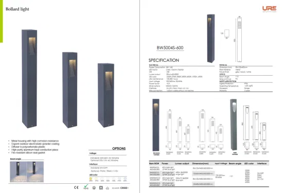 Prodotti popolari Luci da giardino impermeabili IP65 Luci da esterno a risparmio energetico